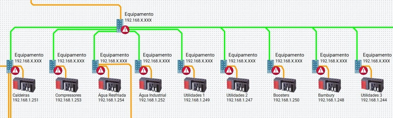 WinCC Profissional - Módulo 2